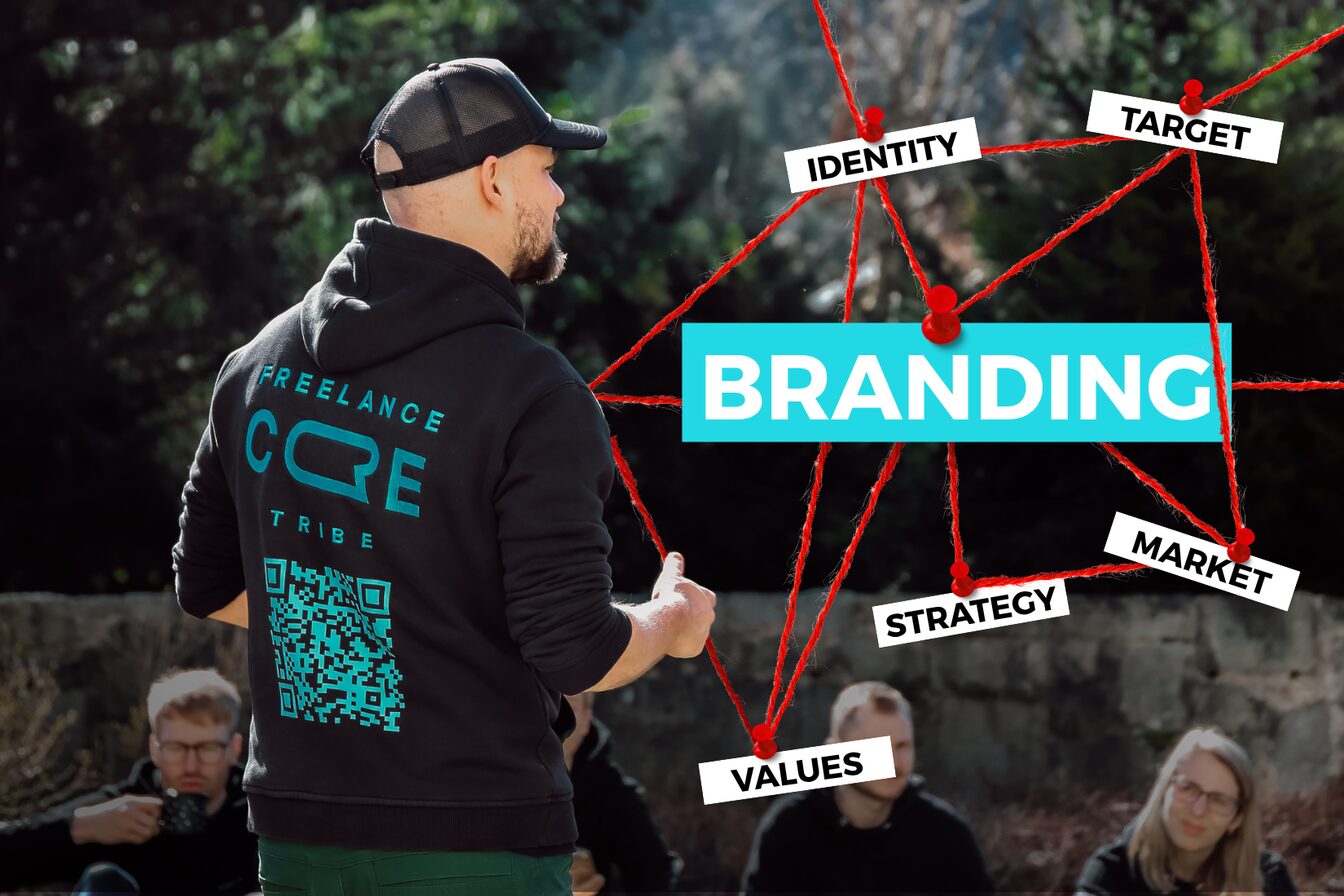 Workshop Freelance Core venku: řečník v mikině Freelance Core a pojmy identity, target, market, strategy a values propojené kolem slova branding